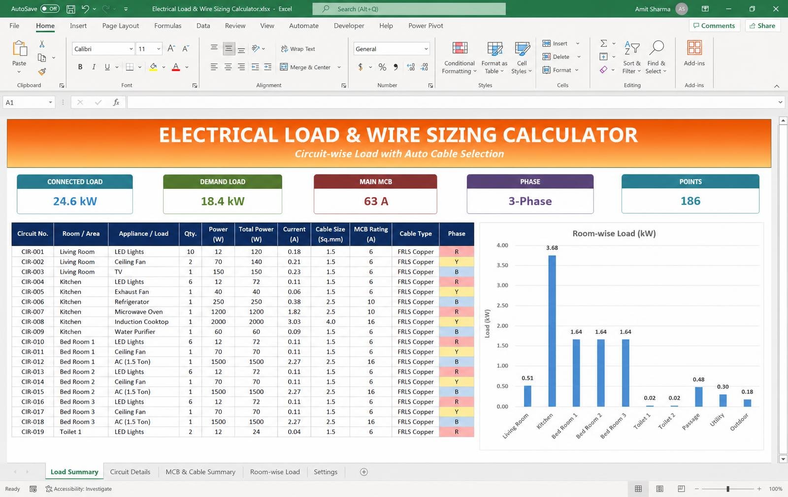 Electrical Load & Wire Sizing — Excel tool preview