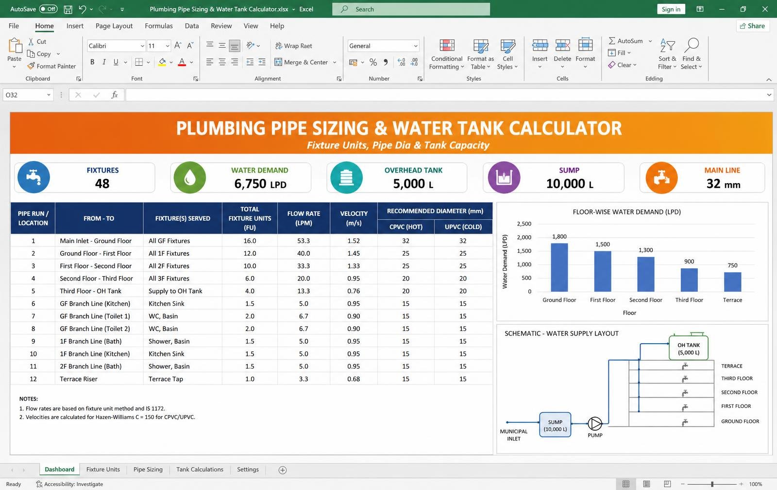 Plumbing & Water Tank Calculator — Excel tool preview