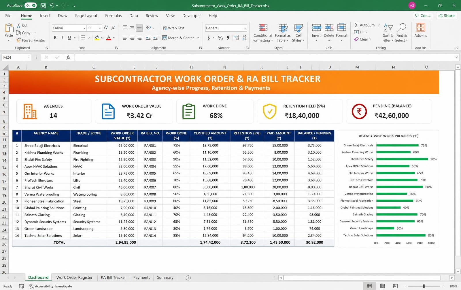 Subcontractor RA Bill Tracker — Excel tool preview