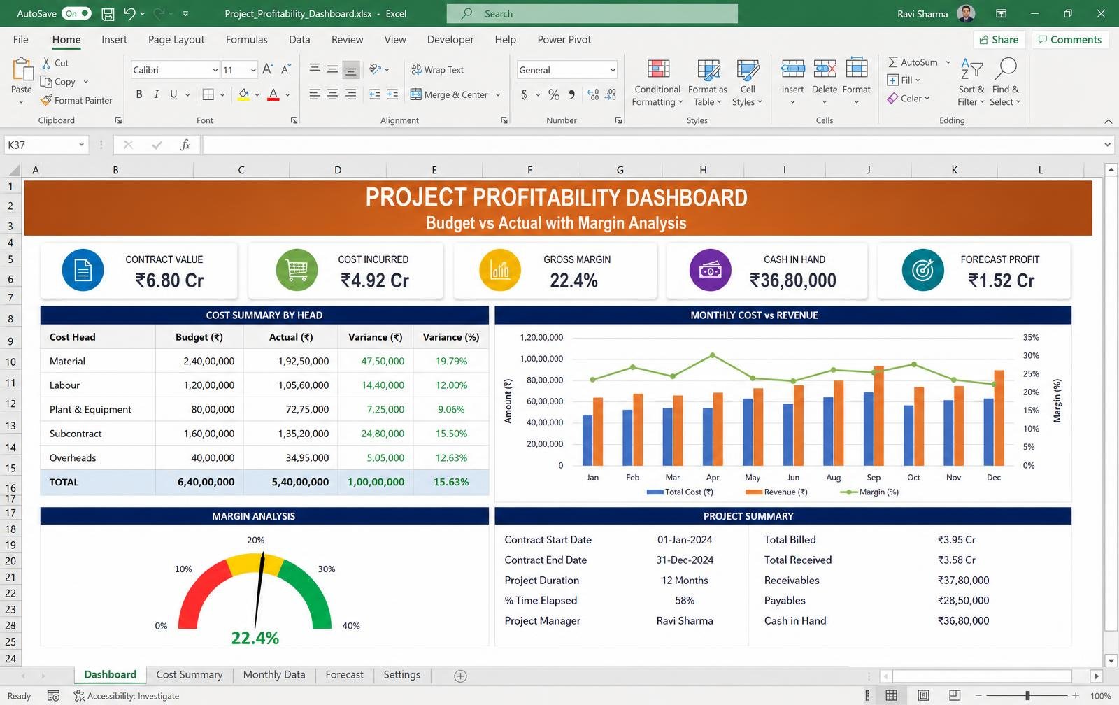 Project Profitability Dashboard — Excel tool preview