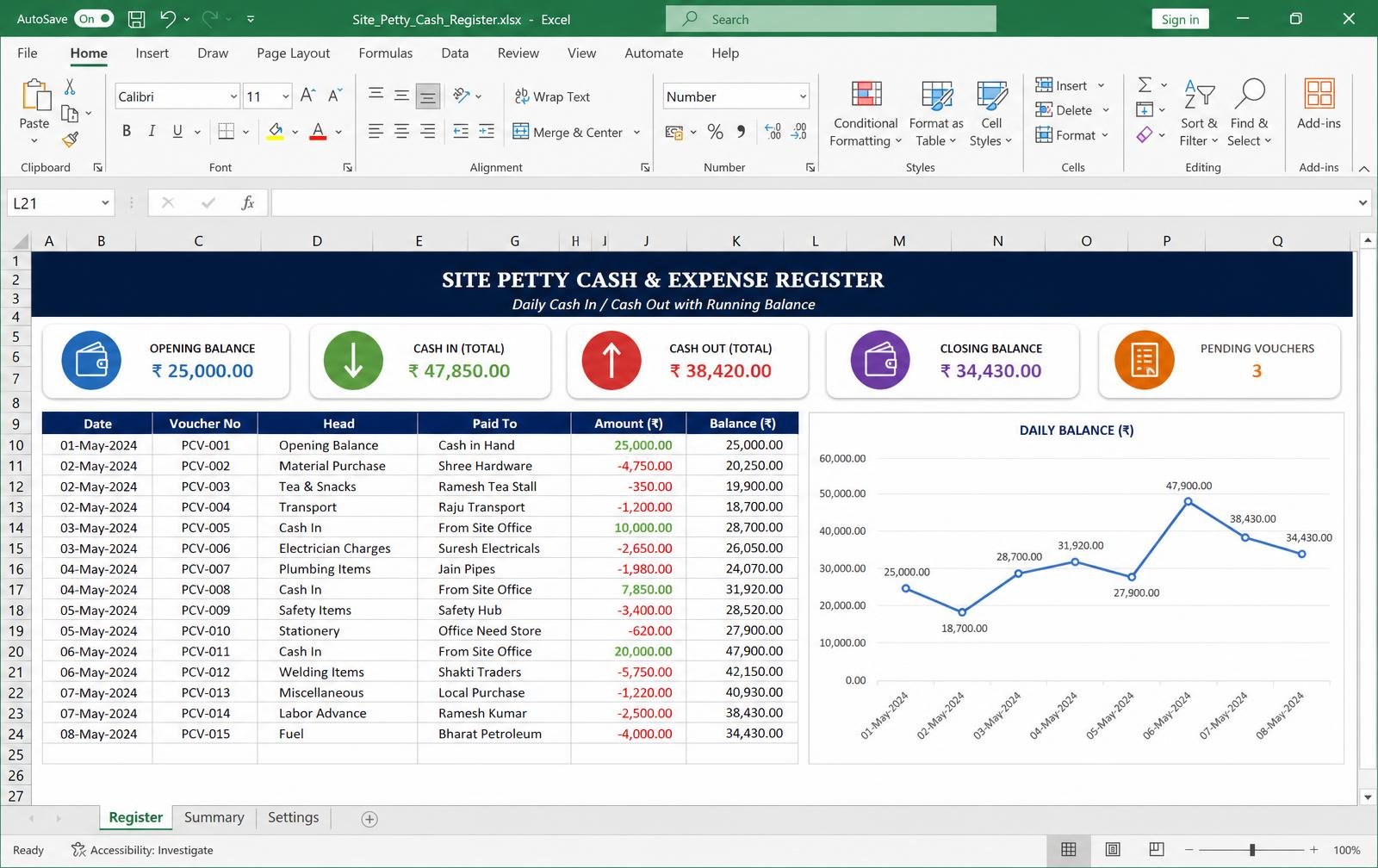Site Petty Cash & Expense Register — Excel tool preview