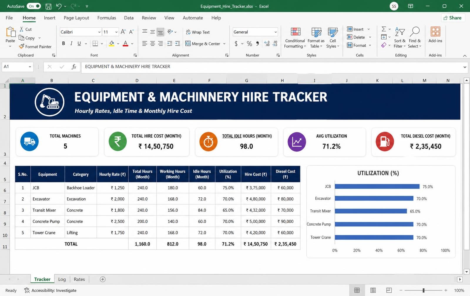 Equipment & Machinery Hire Tracker — Excel tool preview