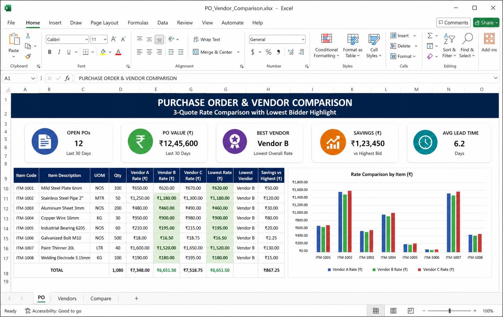 Purchase Order & Vendor Comparison — Excel tool preview