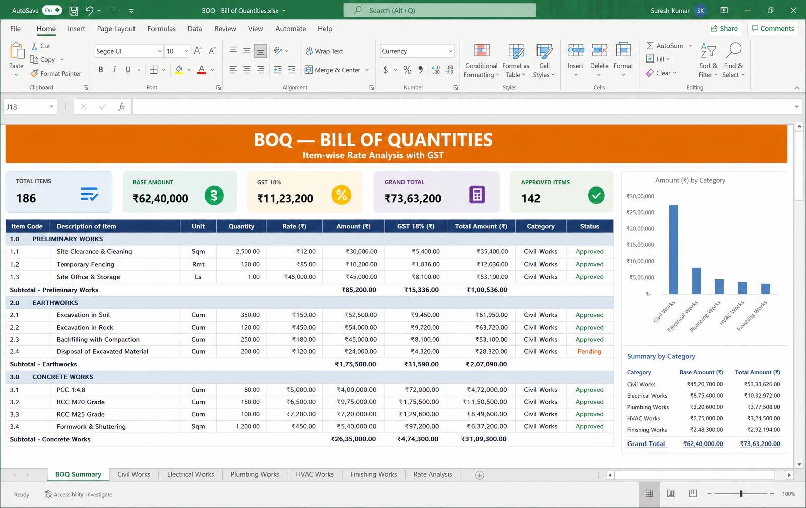 BOQ & Rate Analysis Sheet — Excel tool preview